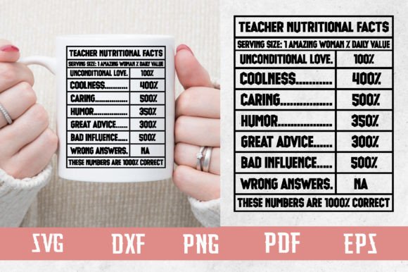 Teacher Nutritional Facts SVG for Crafts & Graphics